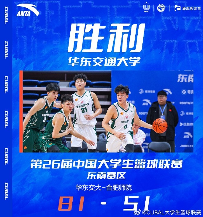 CUBAL许孚民34分刘远23+12华东交大30分大胜合肥师院