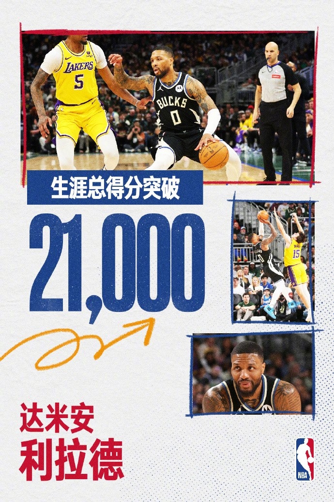 利拉德生涯总得分突破21000分历史第41位&现役第8位！