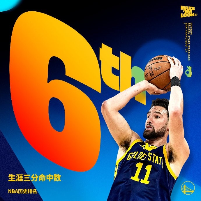 里程碑！克莱生涯三分命中数追平科沃尔并列NBA历史第6