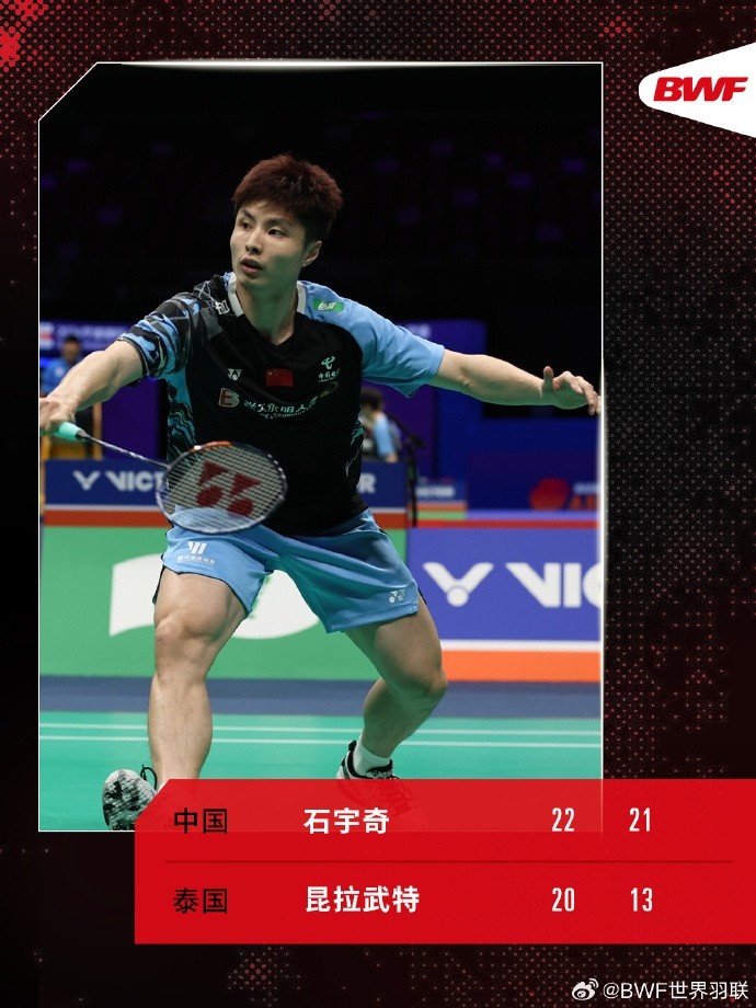亚洲羽毛球锦标赛：石宇奇2-0击败昆拉武特，晋级半决赛