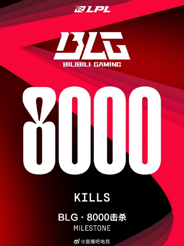 里程碑：BLG达成LPL8000击杀成就