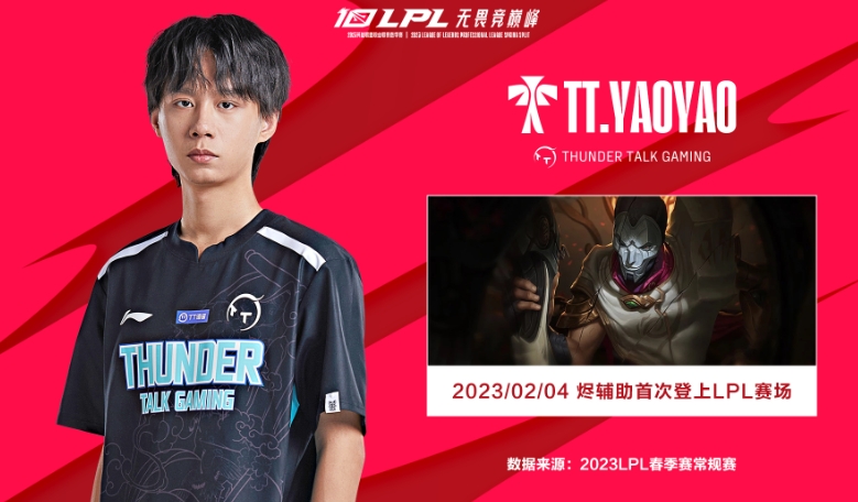 yaoyao吐槽TT：莫名下放二队 破电脑打不了排位 被猫搞得支气管炎
