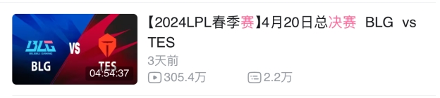 就爱这口华的？24年LPL春决观看量3天超300万 此前23年最高仅188万