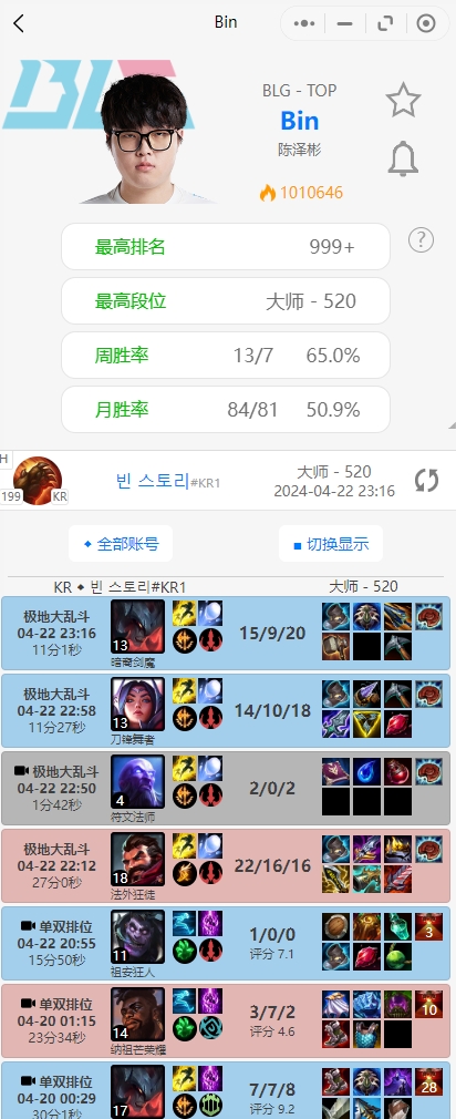 夺冠后狠狠的奖励自己！Bin休赛期在韩服开启大乱斗！