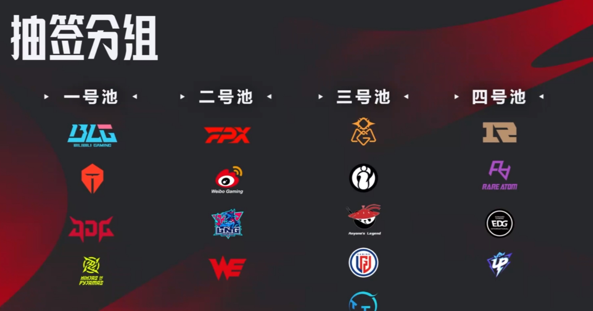 媒体人谈LPL赛制大改：合理且必要！改动折腾选手 对玩家是好事！
