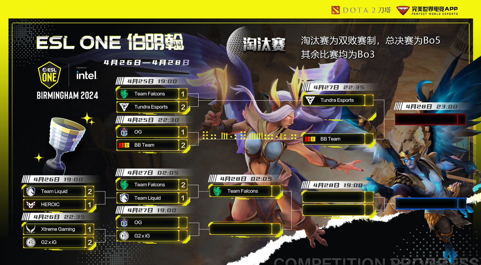 ESL One昨日赛果：南美刀塔被Liquid终结止步八强 G2×iG逆转晋级