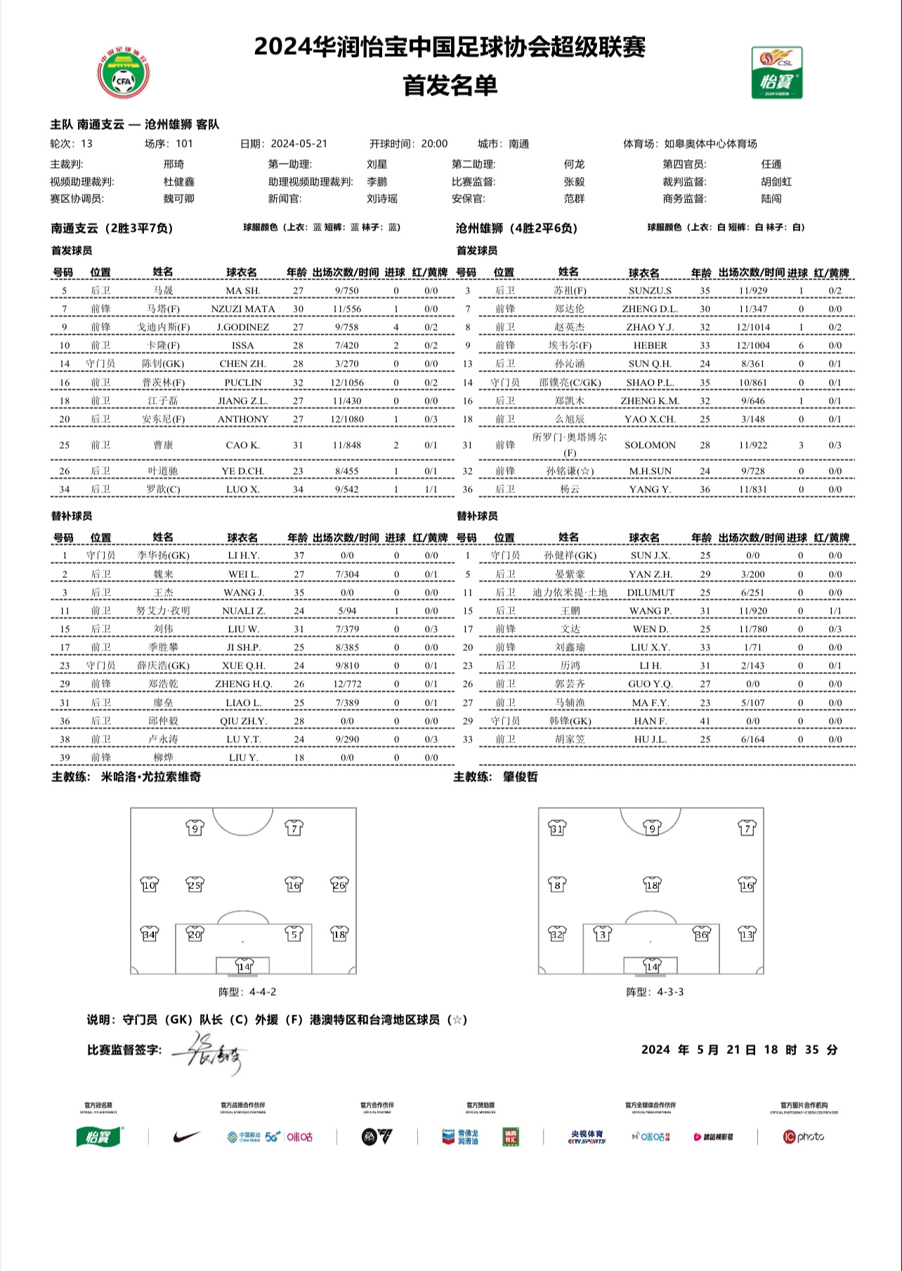 南通vs沧州首发出炉！