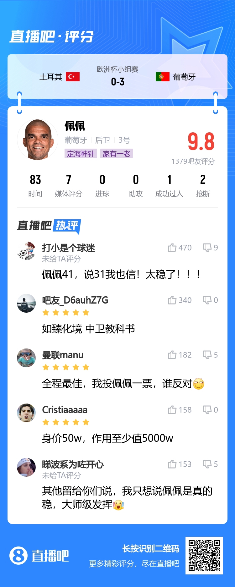 吧友盛赞41岁佩佩：如臻化境，你说31我也信身价50万作用5000万