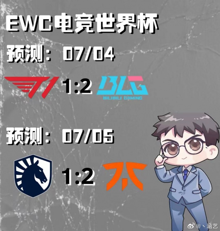 涵艺预测LoL石油杯淘汰赛首轮赛果：BLG 2:1拿下T1，FNC战胜TL