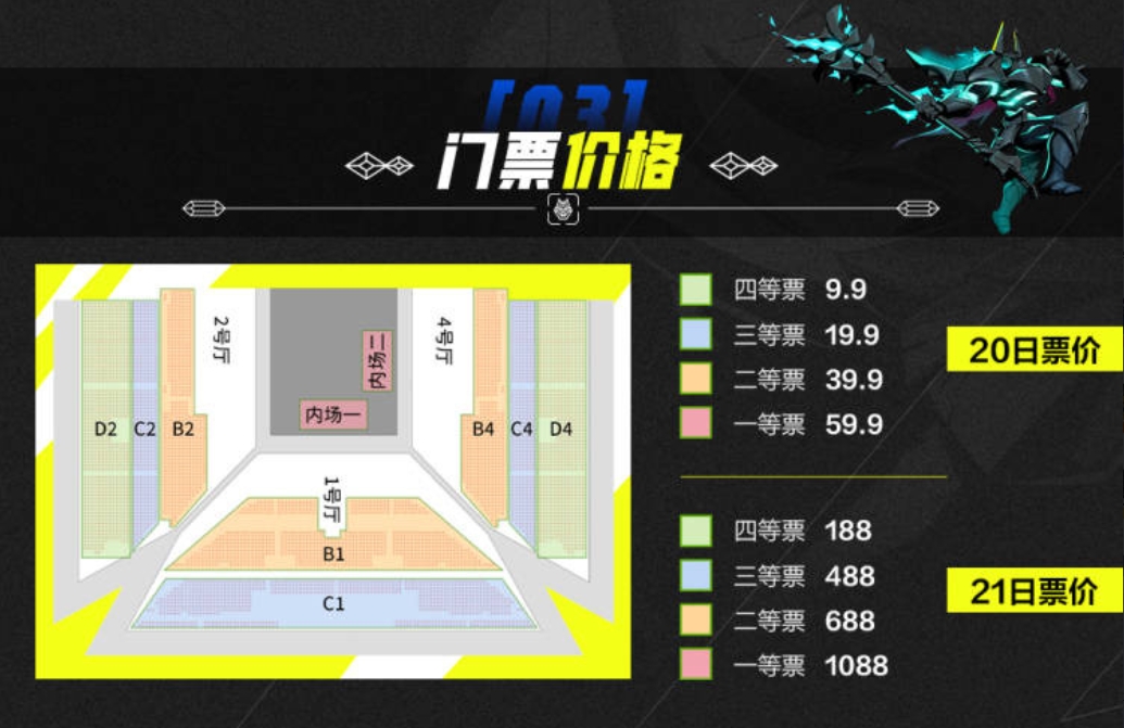 多少❓LoL手游总决赛+周年庆首日门票最便宜仅9.9，次日疯涨10倍