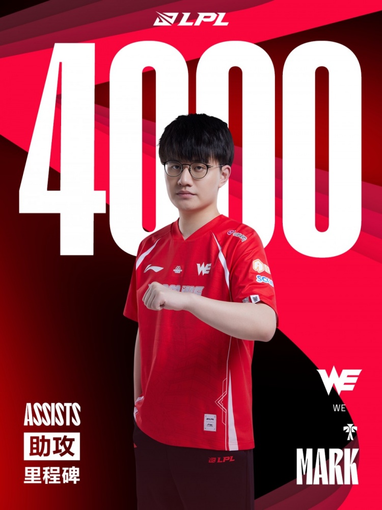里程碑：Mark达成LPL4000助攻成就