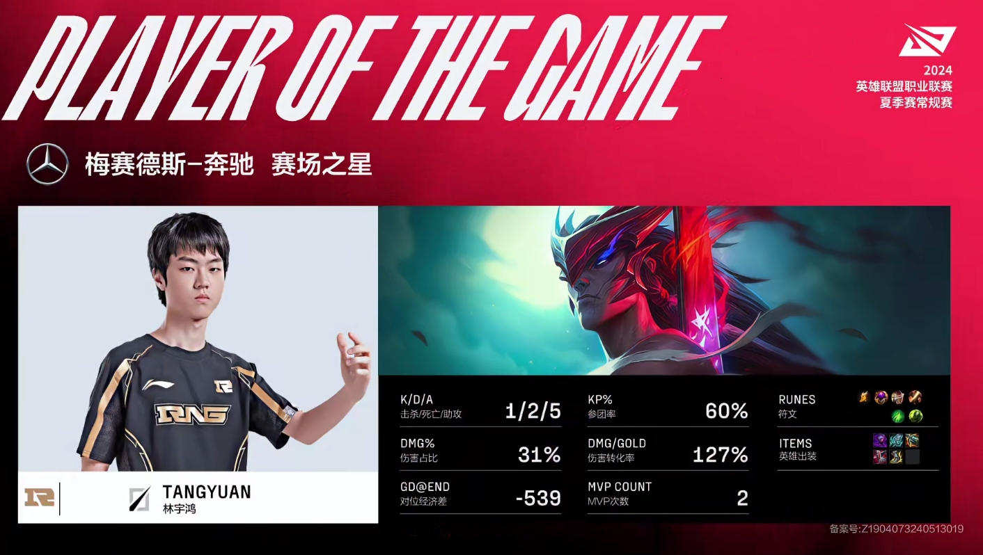 真在进步！Tangyuan两次夺得MVP 次局永恩关键团助队翻盘