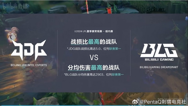 JDGvsBLG赛前数据对比：绝对压制力！左手是场均镀层吃最多的中单