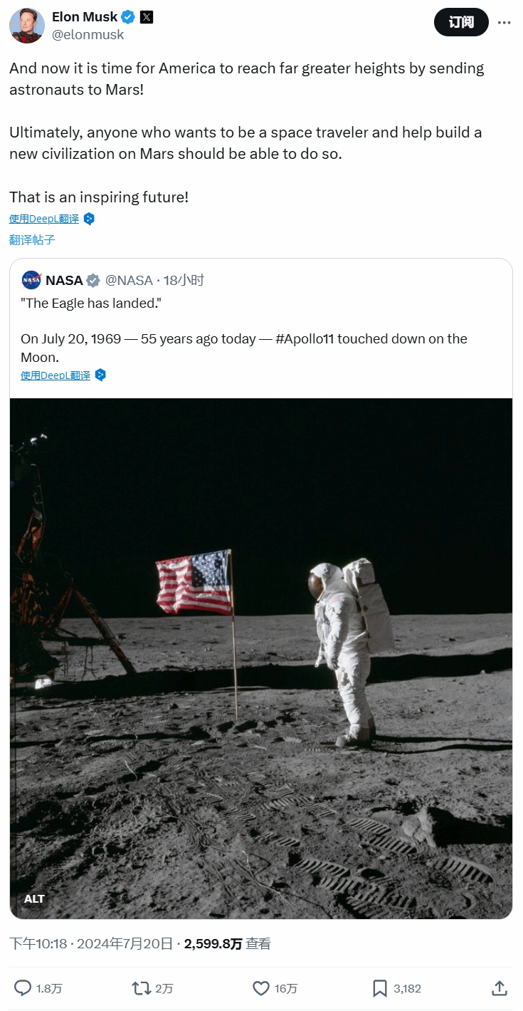 信心满满！埃隆·马斯克：是时候把宇航员送上火星了！