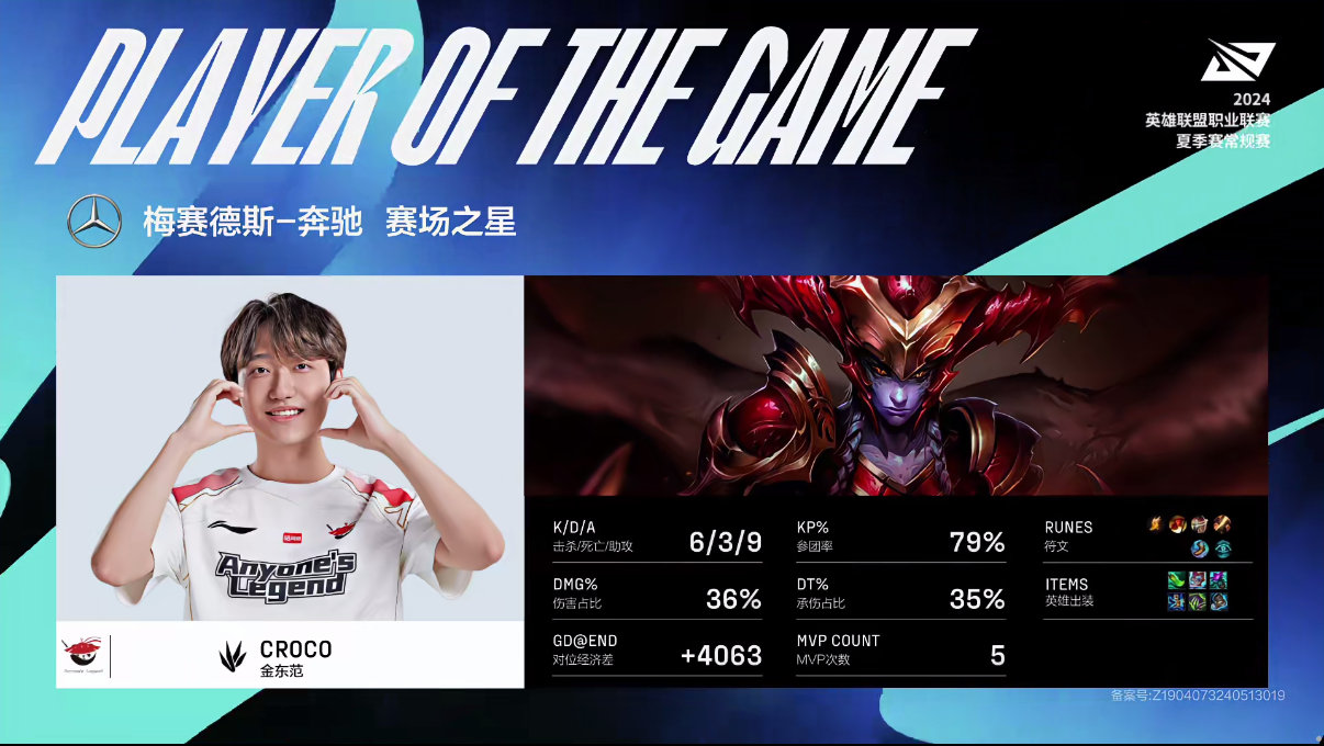 Croco打野龙女节奏完美带队翻盘击败LNG，并拿下首局MVP！