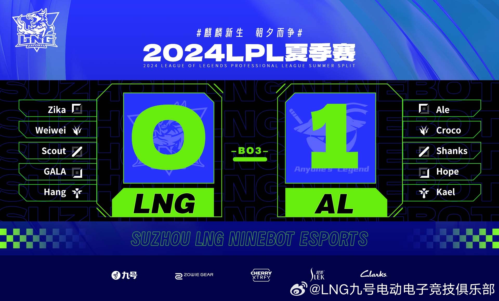 LNG粉丝热议首局遭AL翻盘：经理顶薪买这打野到底吃了多少回扣？