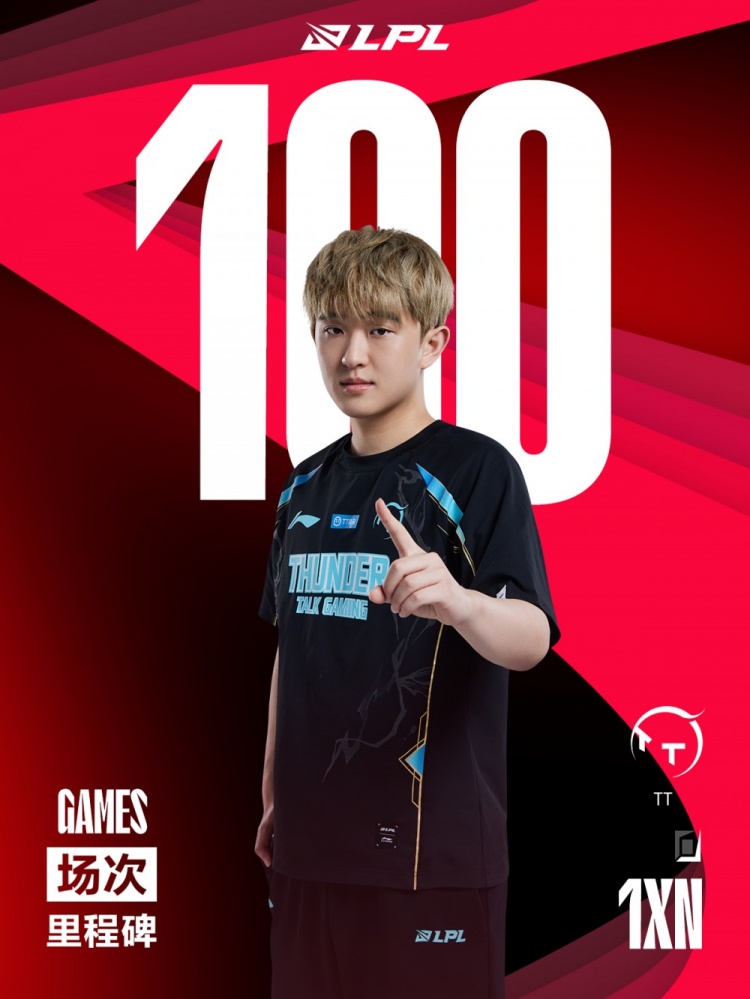 里程碑：1xn达成LPL100出场成就