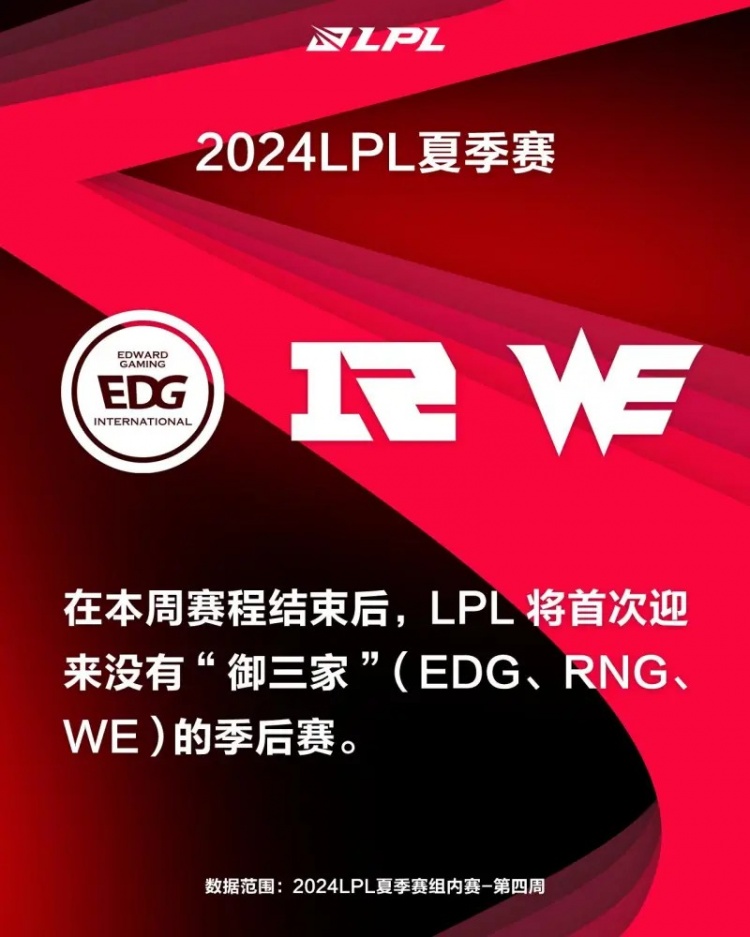 大人时代变了！LPL将首次迎来没有“御三家”的季后赛