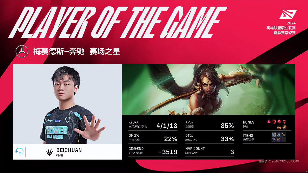 节奏完美！Beichuan凭借豹女的亮眼表现斩获首局MVP