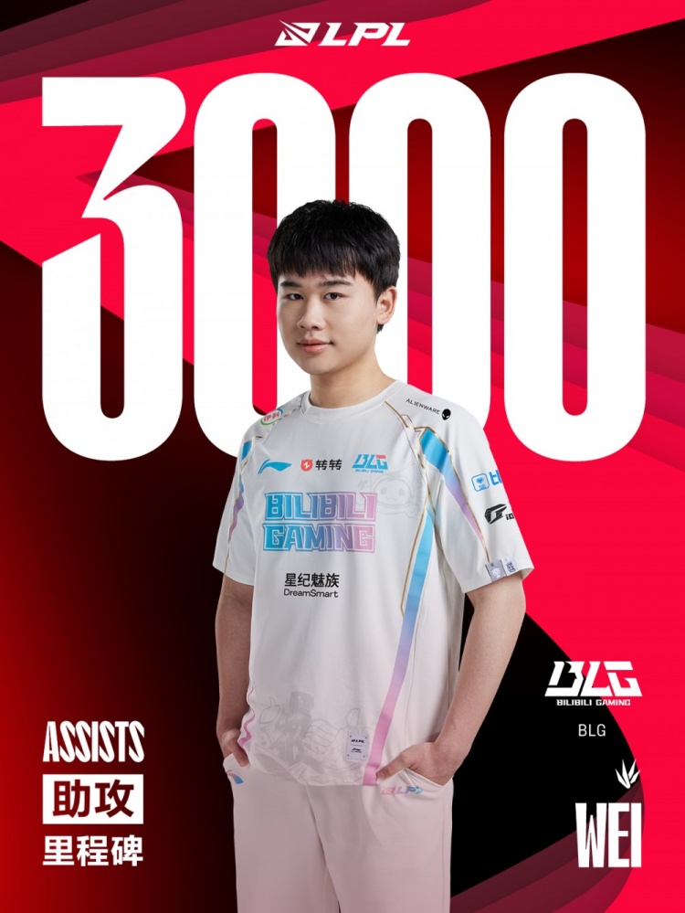 里程碑：Wei达成LPL3000助攻成就