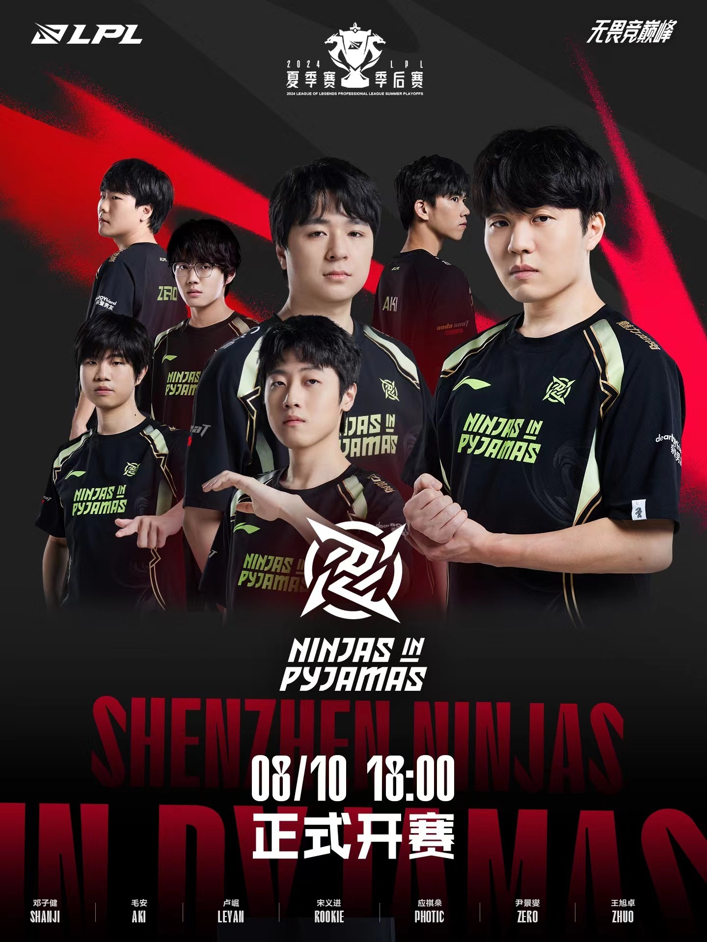 机会要来了！NIP本年度保底获得70点S赛积分