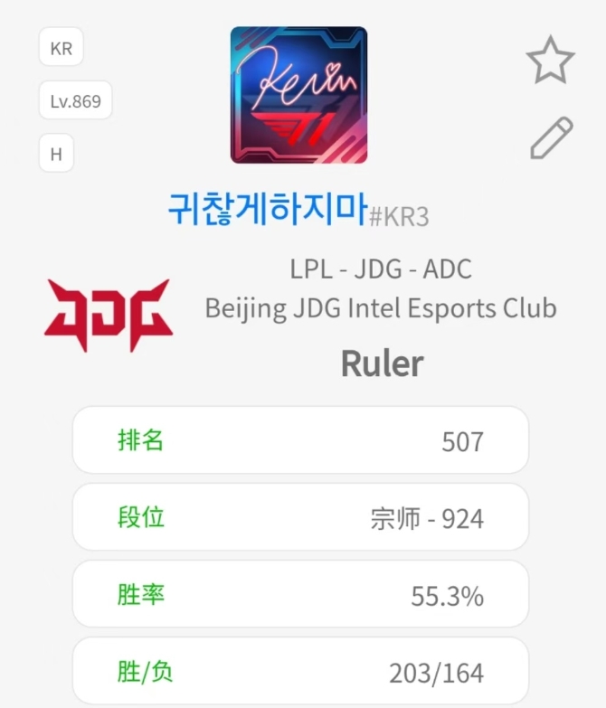 请神？Ruler在冒泡赛之前更换头像为T1冠军辅助Keria签名