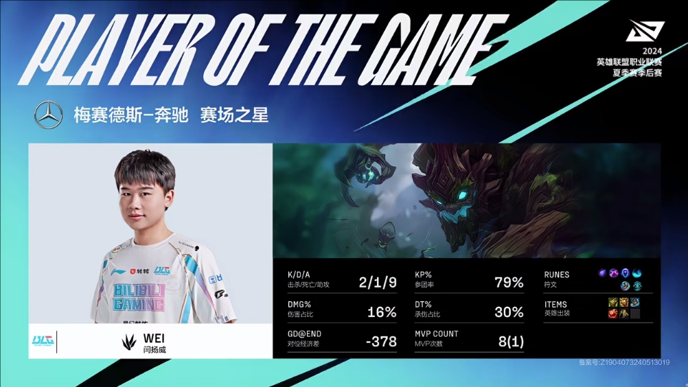 亚洲捆绑痛击昔日队友！Wei大树亮眼表现斩获对局MVP！
