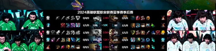 涵艺：还记得呼吸上次用纳尔打bin鳄鱼 我是daney我捂脸了这会儿