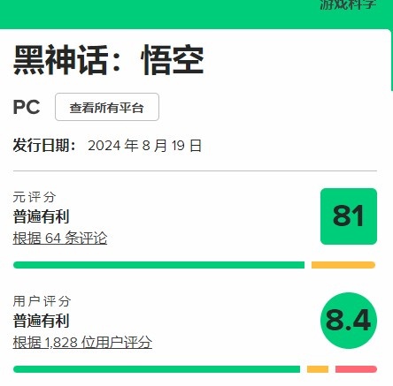 《黑神话》国外网站用户零分争议 网友猜测：疑似纯小号恶意差评