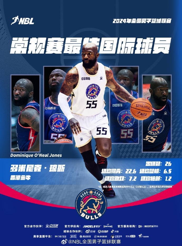 NBL2024年常规赛最佳国际球员：中国香港队外援多米尼克琼斯