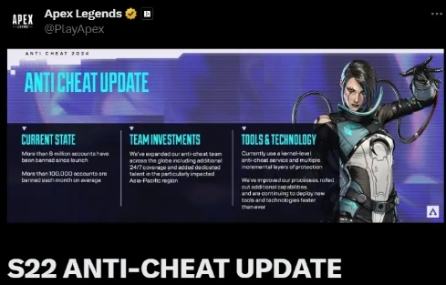 《Apex 英雄》官方累计封禁作弊者超过 600 万，玩家表示远远不够
