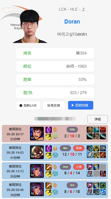 Doran韩服紧急加练上单盖伦 效果不佳打出2-10-2的战绩