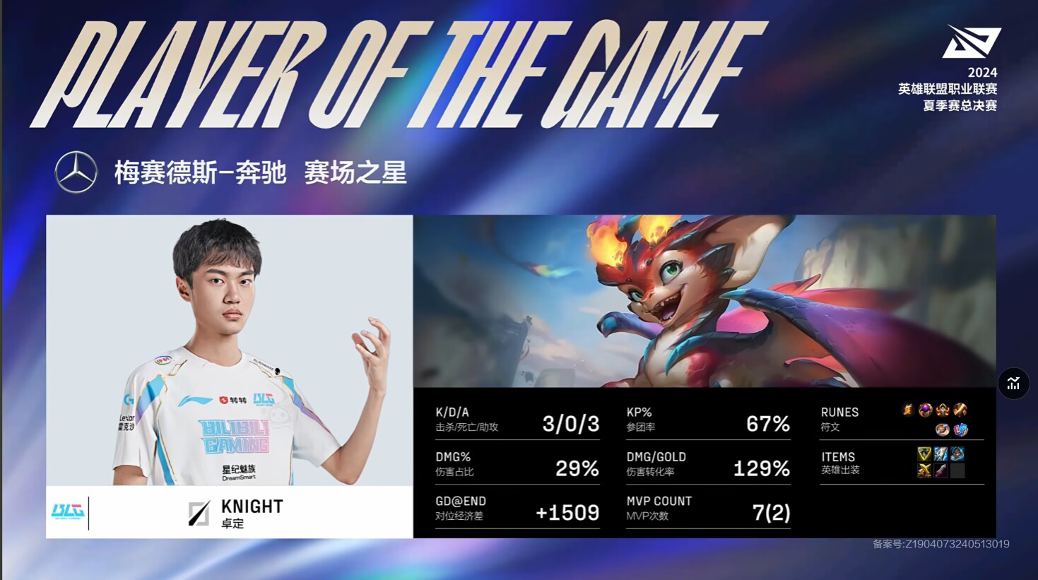 小火龙双单杀！knight砍下3-0-3战绩 拿下夏决第一局MVP