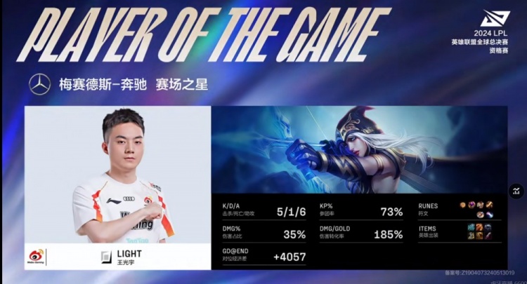 Ruler尽力？Light更C！Light成功完成对位压制 连取三局MVP
