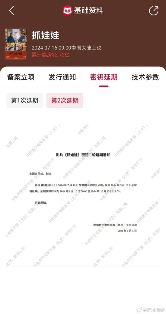 《抓娃娃》延长上映至10月15日 目前电影票房已达32亿