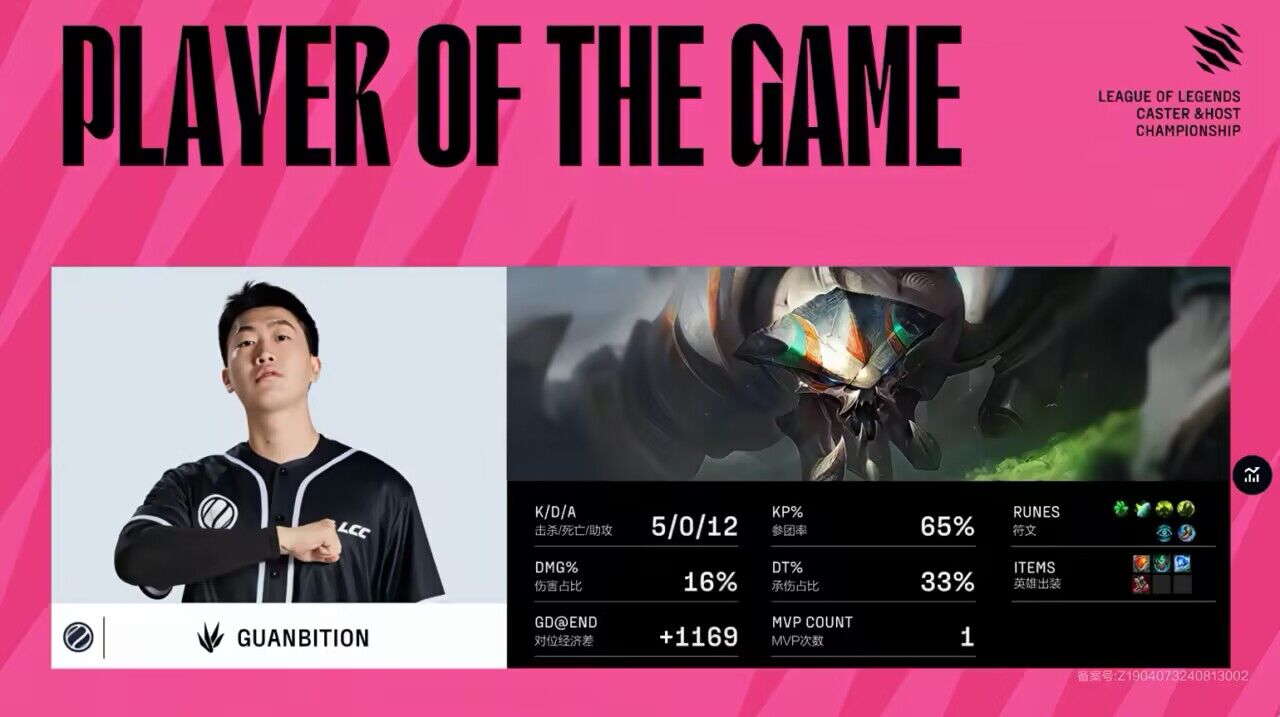 管泽元化身管bition！蝎子5-0-12拿下MVP；第六人给到队长icon