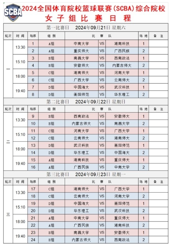 9月21日开赛！全国体育院校篮球联赛综合院校比赛女子组赛程出炉