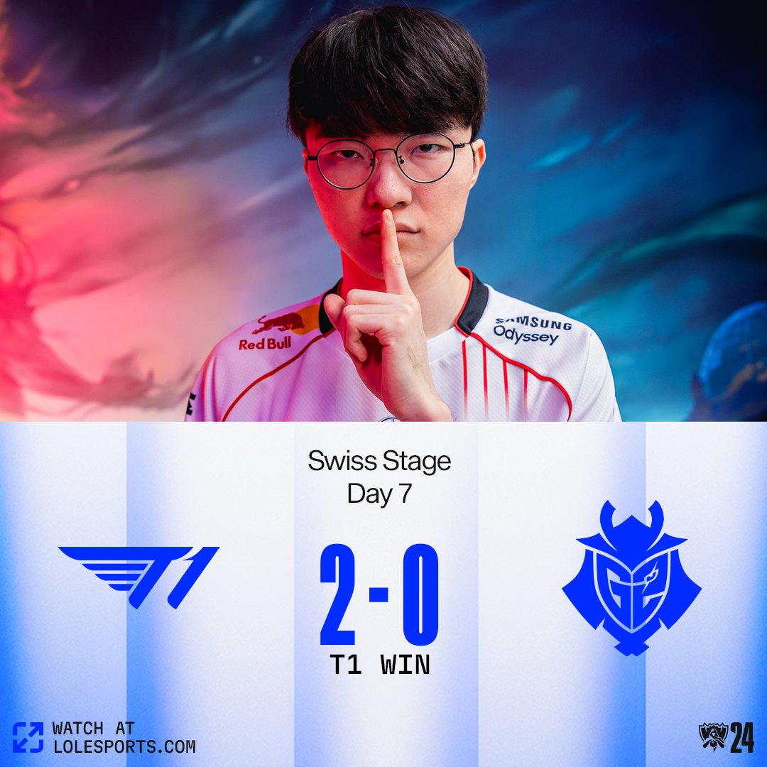 外网热议T1翻盘G2晋级八强：卫冕冠军确实NB！Oner是S14的最大赢家