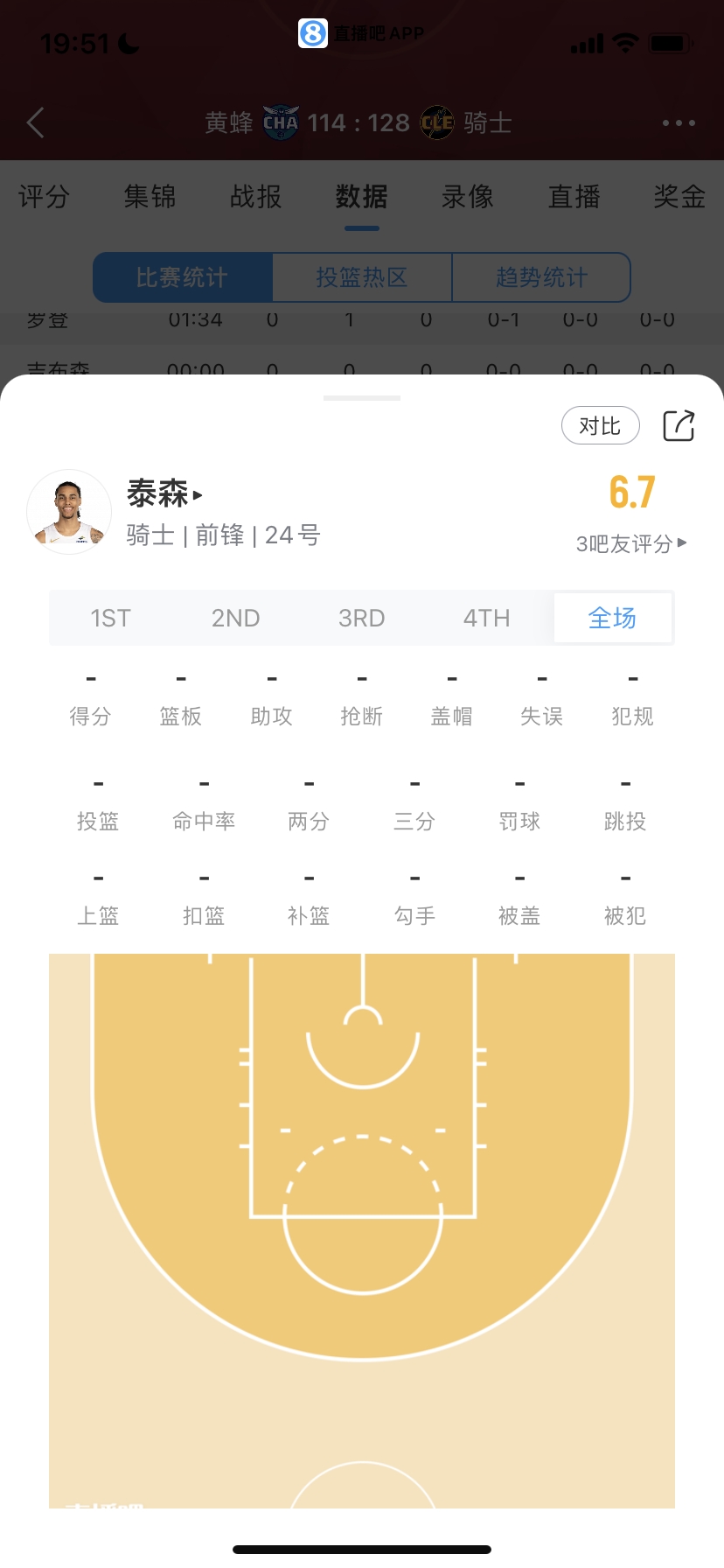 菜鸟：39号秀15分最高火箭探花4记三分榜眼7中1小崔&河村登场