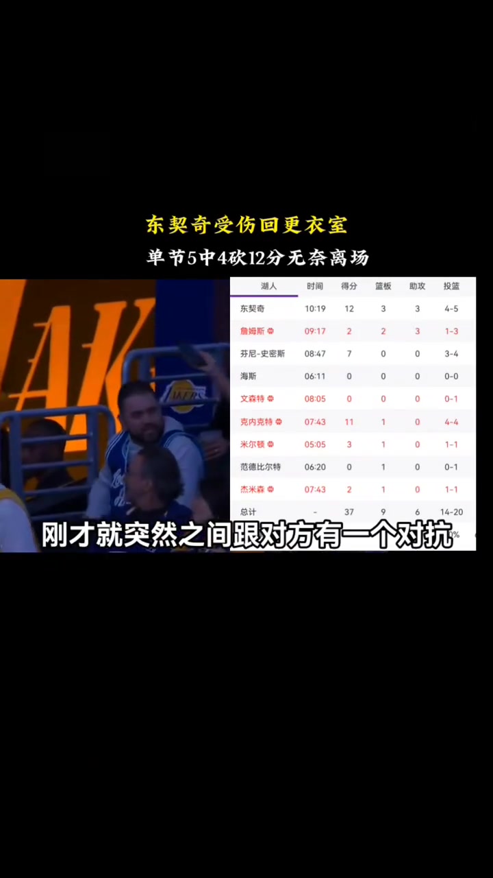 徐静雨评东契奇回更衣室：哎呀完了最好只是去上个厕所
