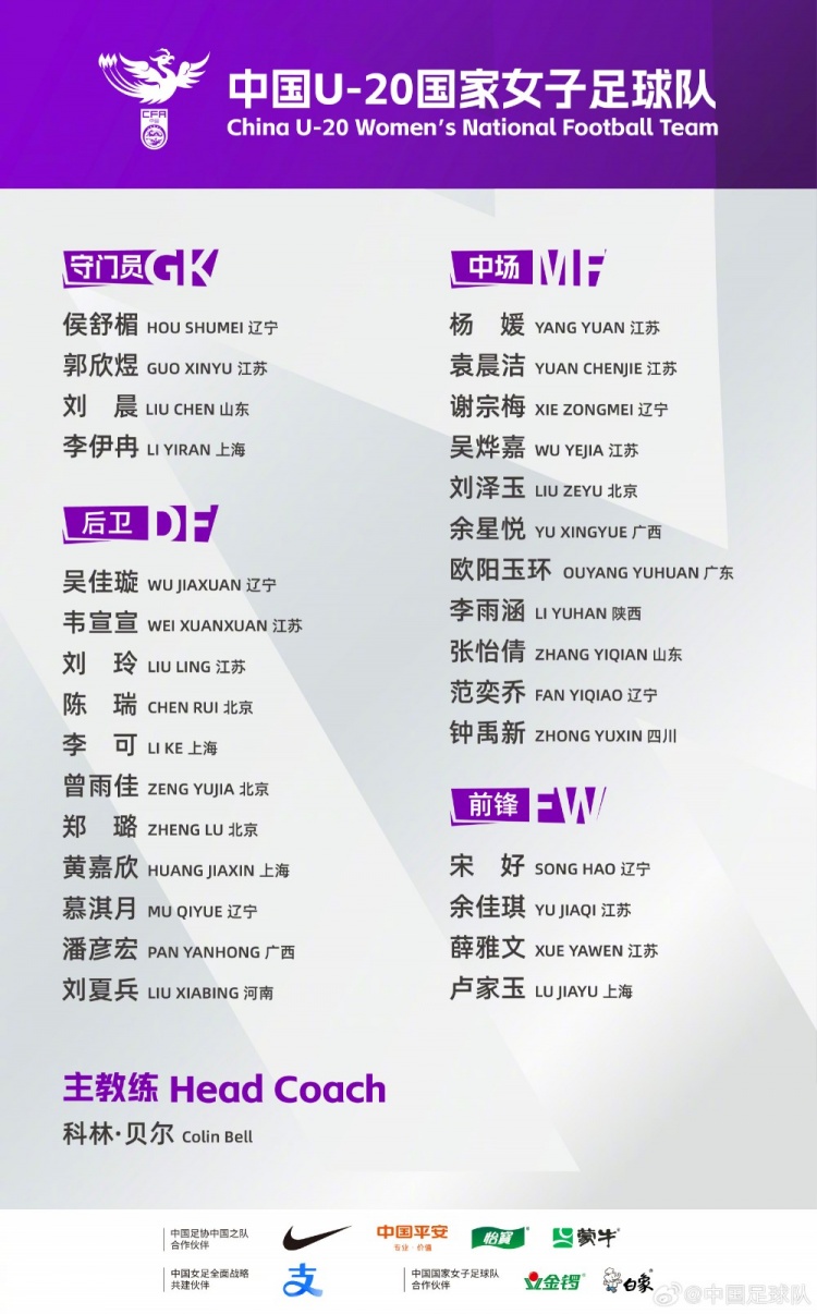 为备战U20女足亚洲杯预赛，U20女足将于1月6日至26日在福建集训