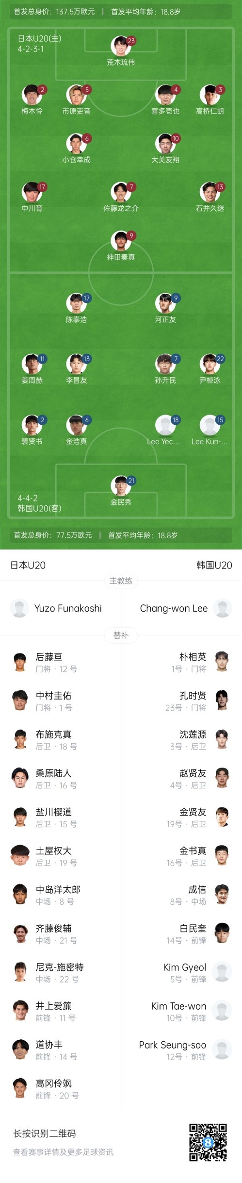 U20亚洲杯日本vs韩国首发：神田奏真pk河正友，两队争小组头名
