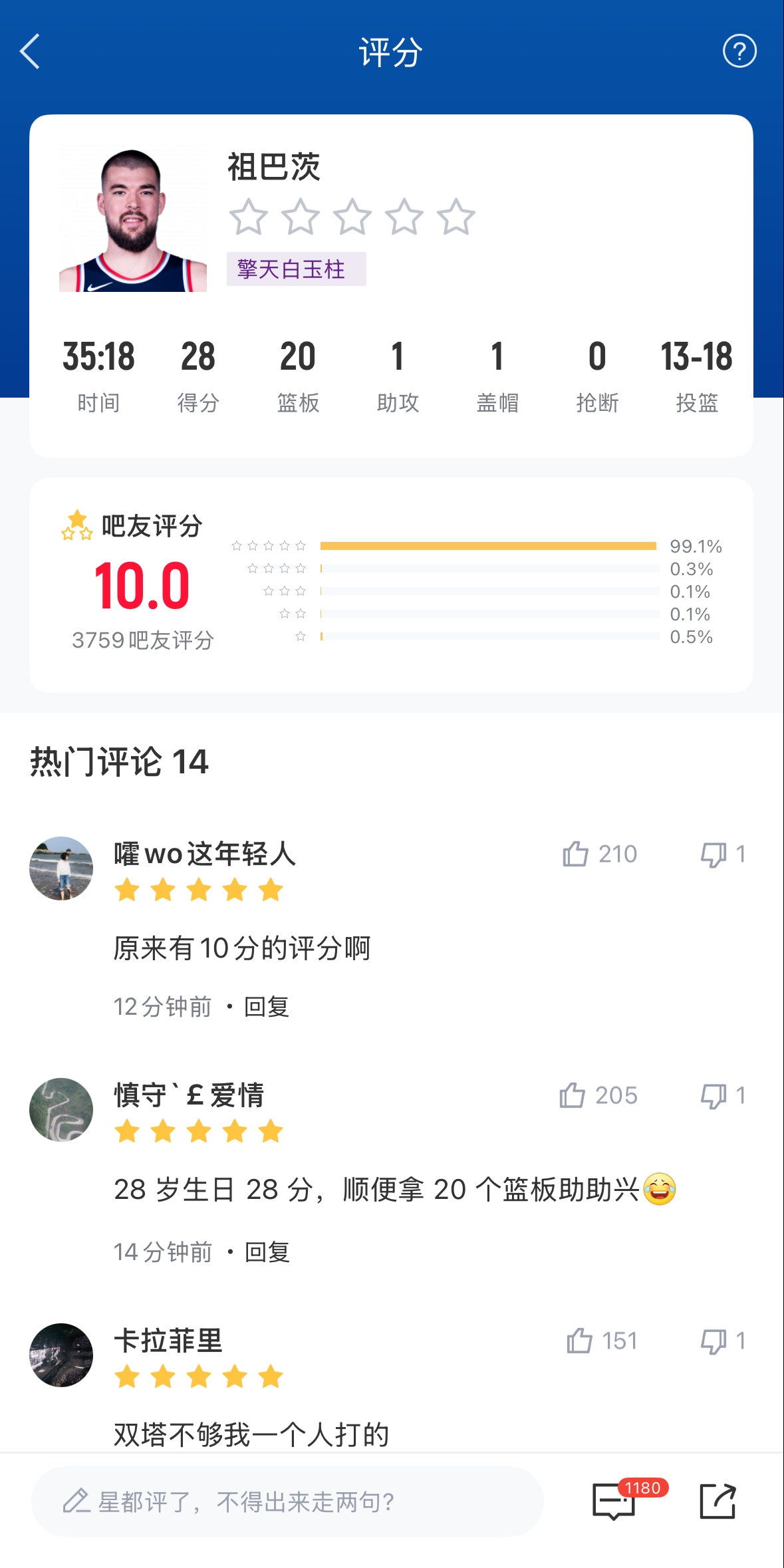 生日夜爆砍双20无人能挡！超3000吧友给祖巴茨打出10.0满分！