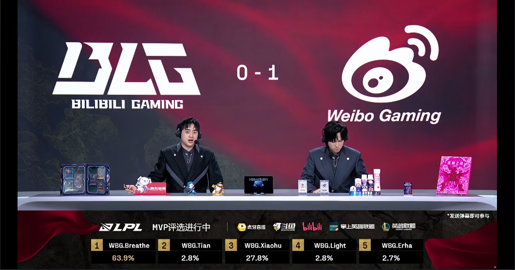 BLG超话热议首局失利：好消息是不摆了，坏消息是因为是真的菜