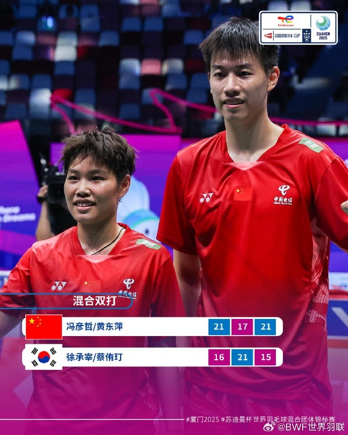 苏杯决赛第一场：冯彦哲/黄东萍决胜局险胜，国羽1-0领先韩国