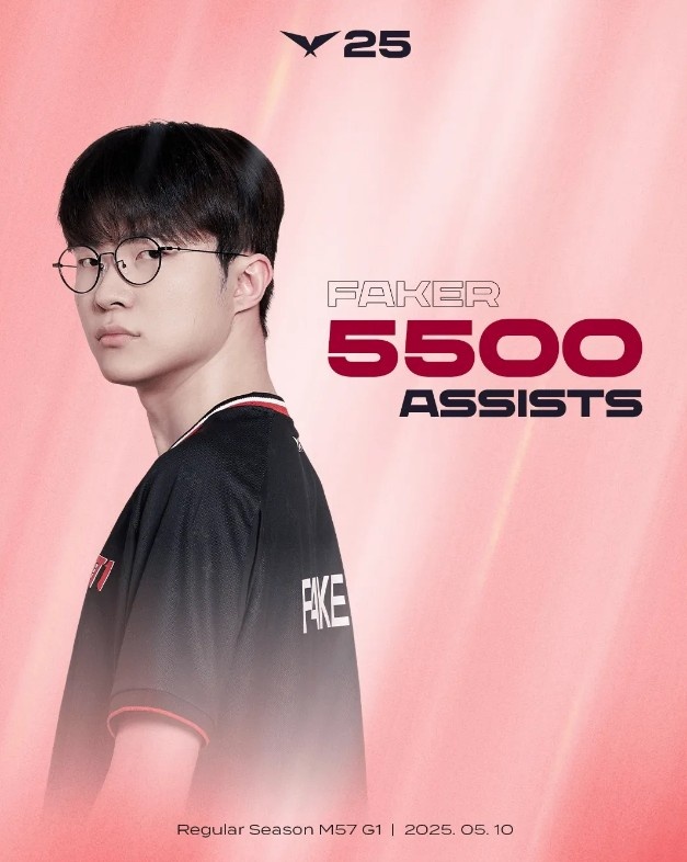 God of Ast！Faker成为LCK历史第一位达成5500次助攻成就的选手