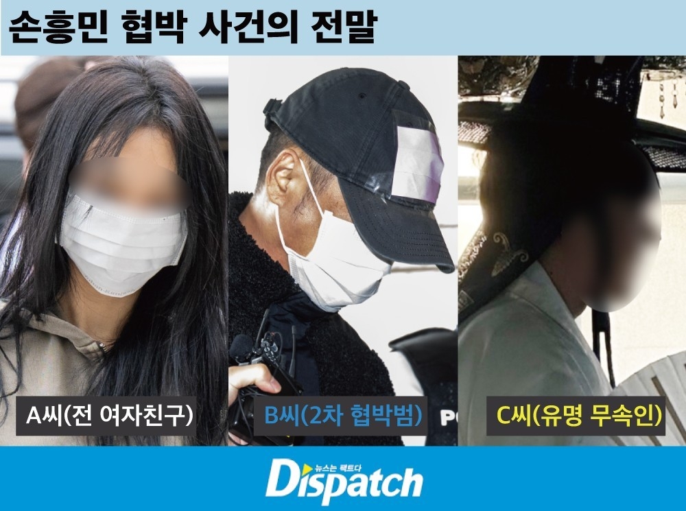 勒索3亿韩元韩媒：孙兴慜前女友脚踏两只船她不知道孩子是谁的