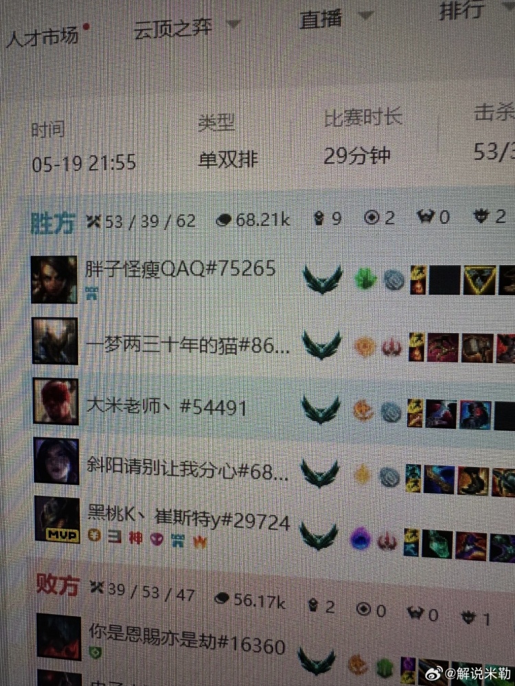 穿甲瞎！米勒看BLG1-1IG：ig反虐一盘 丹尼是不是看我盲僧录像了