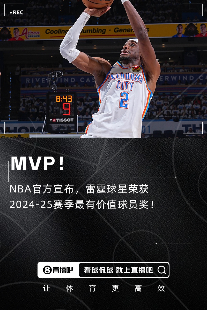 官方：雷霆球星亚历山大荣获本赛季MVP！