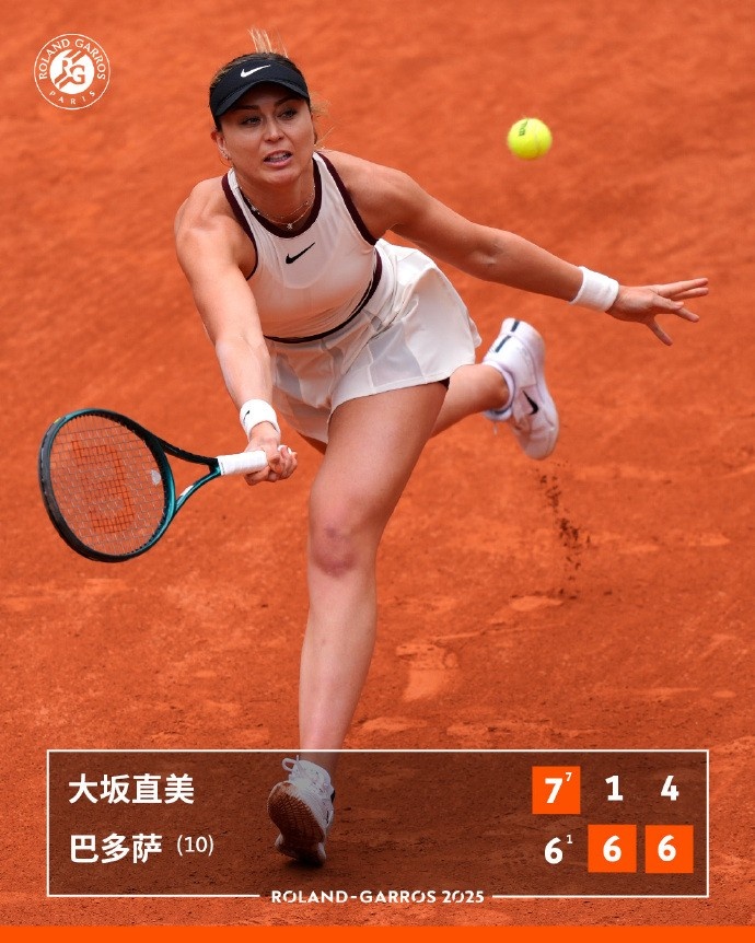 10号种子巴多萨2-1力克大坂直美，晋级法网女单第二轮
